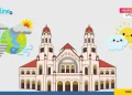 Cuaca Semarang Besok Siang Diprediksi Berubah, Simak Update BMKG Terbaru