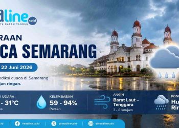 Cuaca Semarang Senin Ini Berubah, BMKG Sebut Ada Potensi Hujan Ringan