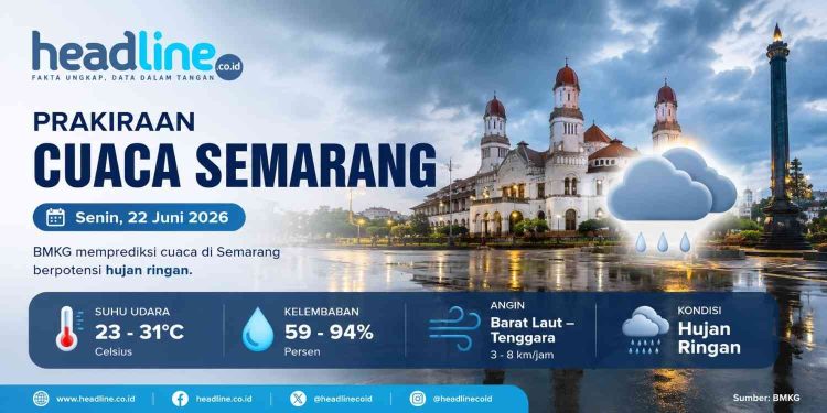 Cuaca Semarang Senin Ini Berubah, BMKG Sebut Ada Potensi Hujan Ringan