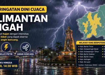 Daftar Wilayah Terdampak Peringatan Dini Cuaca Kalimantan Tengah, Cek Daerah Anda