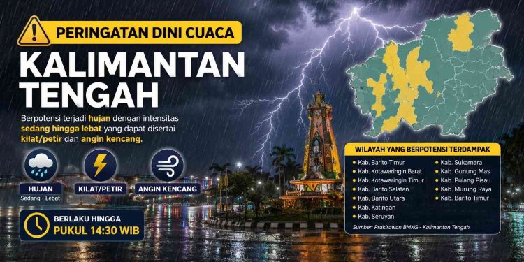 Daftar Wilayah Terdampak Peringatan Dini Cuaca Kalimantan Tengah, Cek Daerah Anda