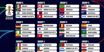 Duel Panas Grup H! Spanyol dan Arab Saudi Sama-Sama Kejar Kemenangan Pertama