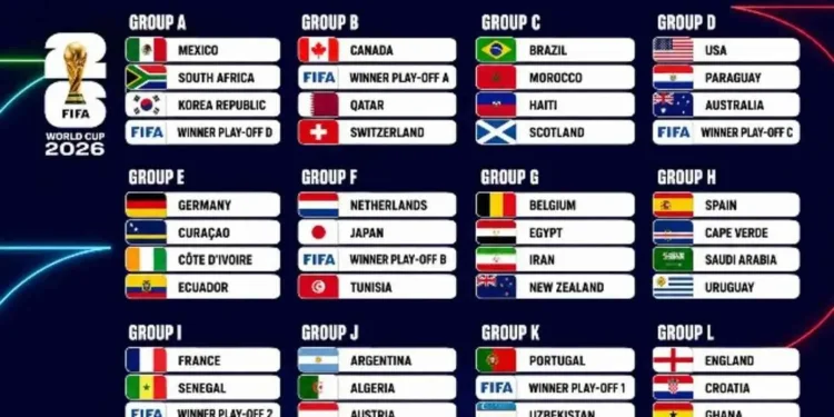 Duel Panas Grup H! Spanyol dan Arab Saudi Sama-Sama Kejar Kemenangan Pertama