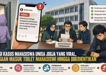 Fakta Kasus Mahasiswa Unisa Jogja yang Viral di Media Sosial, Statusnya Kini Resmi Diberhentikan