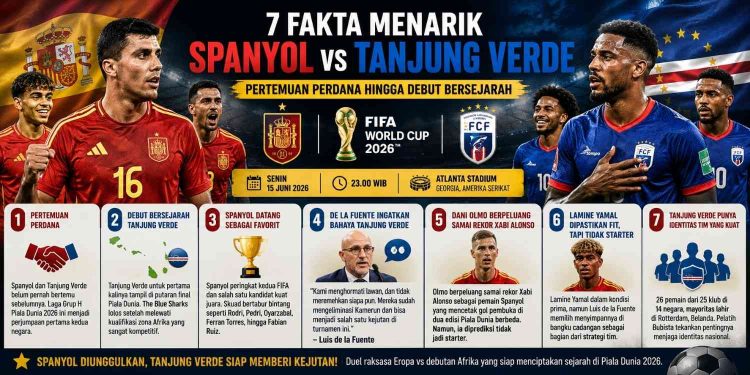 Fakta Menarik Spanyol vs Tanjung Verde