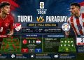 Fakta Menarik Turki vs Paraguay Pertemuan Pertama di Turnamen Resmi yang Sarat Tekanan