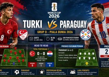 Fakta Menarik Turki vs Paraguay Pertemuan Pertama di Turnamen Resmi yang Sarat Tekanan