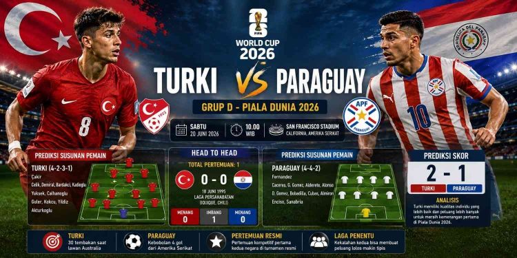 Fakta Menarik Turki vs Paraguay Pertemuan Pertama di Turnamen Resmi yang Sarat Tekanan