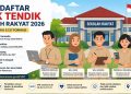 Formasi dan Cara Daftar PPPK Sekolah Rakyat 2026