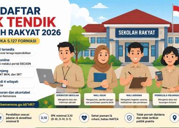 Formasi dan Cara Daftar PPPK Sekolah Rakyat 2026