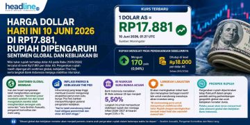 Harga Dollar Hari Ini 10 Juni 2026