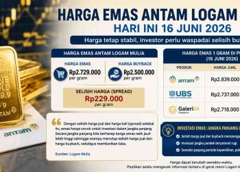 Harga Emas Antam Logam Mulia Hari Ini 16 Juni 2026