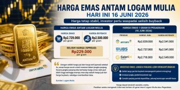 Harga Emas Antam Logam Mulia Hari Ini 16 Juni 2026