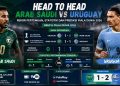Head to Head Arab Saudi vs Uruguay Rekor Pertemuan, Statistik dan Prediksi Piala Dunia 2026