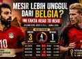 Head to head Belgia vs Mesir menghadirkan fakta mengejutkan. Mesir unggul tiga kemenangan dari empat pertemuan sebelum bentrok di Grup G Piala Dunia 2026.