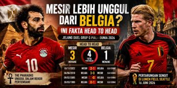 Head to head Belgia vs Mesir menghadirkan fakta mengejutkan. Mesir unggul tiga kemenangan dari empat pertemuan sebelum bentrok di Grup G Piala Dunia 2026.
