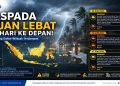 Hujan Lebat dan Angin Kencang Mengancam Sejumlah Daerah, Simak Peringatan BMKG