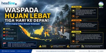 Hujan Lebat dan Angin Kencang Mengancam Sejumlah Daerah, Simak Peringatan BMKG