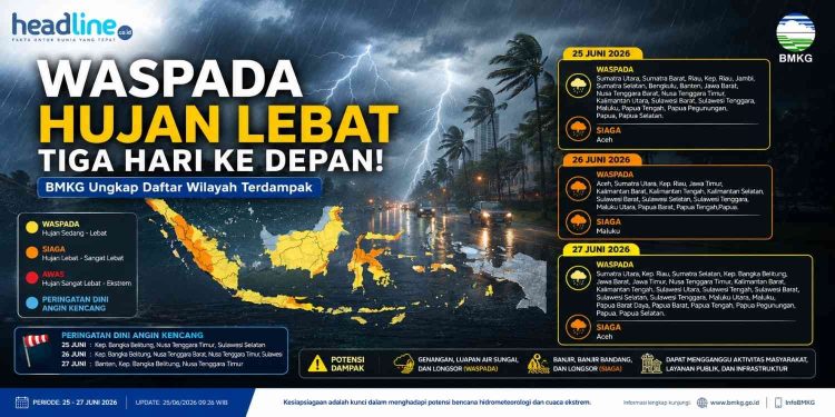 Hujan Lebat dan Angin Kencang Mengancam Sejumlah Daerah, Simak Peringatan BMKG