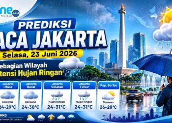 Hujan atau Cerah Ini Prediksi Cuaca Jakarta Selasa 23 Juni 2026 Menurut BMKG