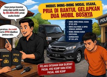 Ilustrasi dugaan kasus penipuan dan penggelapan dua unit mobil di Bantul