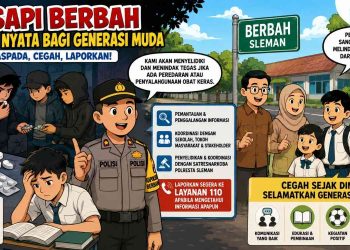 Ilustrasi upaya pencegahan penyalahgunaan Pil Sapi Berbah yang melibatkan aparat kepolisian, sekolah, orang tua, dan masyarakat guna melindungi generasi muda dari bahaya obat keras. (Ilustrasi: AI)