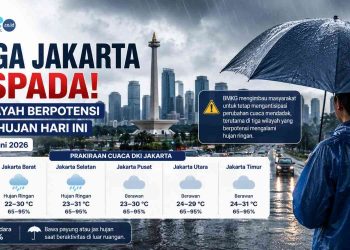 Jangan Lupa Bawa Payung! Ini Prediksi Cuaca Jakarta Hari Ini Menurut BMKG