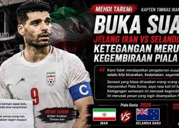 Kapten Timnas Iran Buka Suara Jelang Iran Vs Selandia Baru
