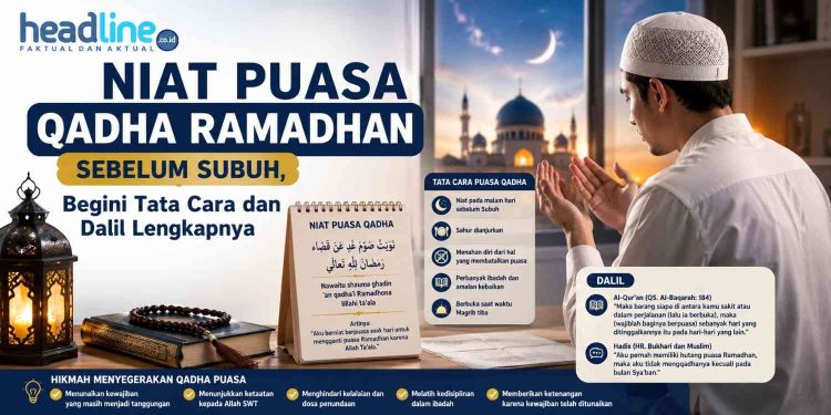 Niat Puasa Qadha Ramadhan yang Benar, Lengkap dengan Hukum Gabung Puasa Tasua