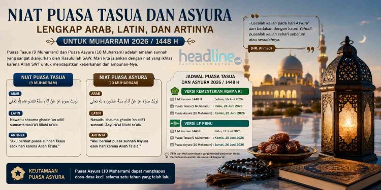 Niat Puasa Tasu’a dan Asyura 2026, Kapan Dibaca dan Bagaimana Hukumnya?