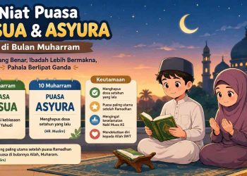 Niat Puasa Tasua dan Asyura di Bulan Muharram: Lengkap dengan Tata Cara, Niat, dan Keutamaan. Umat Islam dianjurkan melaksanakan puasa Tasua pada 9 Muharram dan puasa Asyura pada 10 Muharram untuk meraih pahala besar. Simak bacaan niat puasa Tasua dan Asyura, tata cara pelaksanaan, serta berbagai keutamaan berdasarkan hadis Rasulullah SAW yang menjadikan Muharram sebagai bulan istimewa untuk memperbanyak ibadah sunnah.