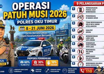 Operasi Patuh Musi 2026 di OKU Timur, Polisi Kedepankan ETLE dan Edukasi Keselamatan Berkendara