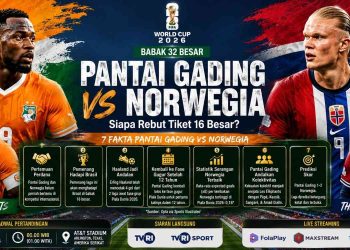 Pantai Gading vs Norwegia Haaland Siap Buktikan Ketajaman, Les Éléphants Bidik Sejarah