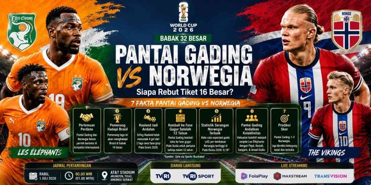 Pantai Gading vs Norwegia Haaland Siap Buktikan Ketajaman, Les Éléphants Bidik Sejarah