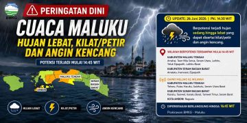 Peringatan Dini Cuaca Maluku Hari Ini, BMKG Prediksi Hujan Lebat Disertai Petir hingga Sore