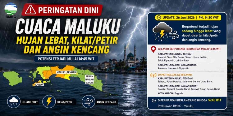 Peringatan Dini Cuaca Maluku Hari Ini, BMKG Prediksi Hujan Lebat Disertai Petir hingga Sore