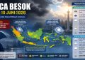 Prakiraan BMKG Terbaru Cuaca Besok Siang di Indonesia, Wilayah Mana yang Berpotensi Hujan