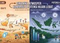 Prakiraan Cuaca BMKG Potensi Hujan Lebat dan Angin Kencang Ancam Indonesia di Akhir Juni 2026