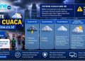 Prakiraan Cuaca Hari Ini Lengkap Hujan Petir, Hujan Ringan, atau Berawan Simak Prediksi BMKG