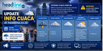 Prakiraan Cuaca Hari Ini Lengkap Hujan Petir, Hujan Ringan, atau Berawan Simak Prediksi BMKG