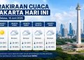 Prakiraan Cuaca Jakarta Hari ini