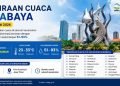 Prakiraan Cuaca Surabaya Besok