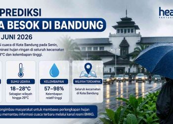 Prediksi Cuaca BMKG Bandung Hari ini