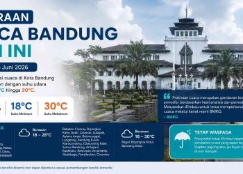 Prediksi Cuaca Bandung Hari ini 16 Juni 2026