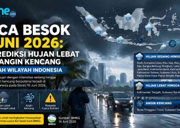 Prediksi Cuaca Besok 15 Juni 2026 di seluruh wilayah indonesia