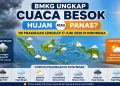 Prediksi Cuaca Besok Hujan atau Panas