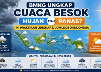 Prediksi Cuaca Besok Hujan atau Panas