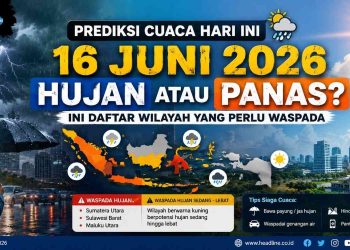 Prediksi Cuaca Hari Ini 16 Juni 2026 Hujan atau Panas Ini Daftar Wilayah yang Perlu Waspada