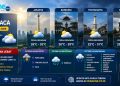 Prediksi Cuaca Hari Ini Sebelum Beraktivitas, Cek Prakiraan Jakarta, Jogja, Bandung, Surabaya, dan Semarang