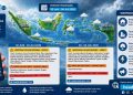 Prediksi Cuaca Indonesia Sepekan ke Depan BMKG Minta Masyarakat Waspadai Hujan dan Petir